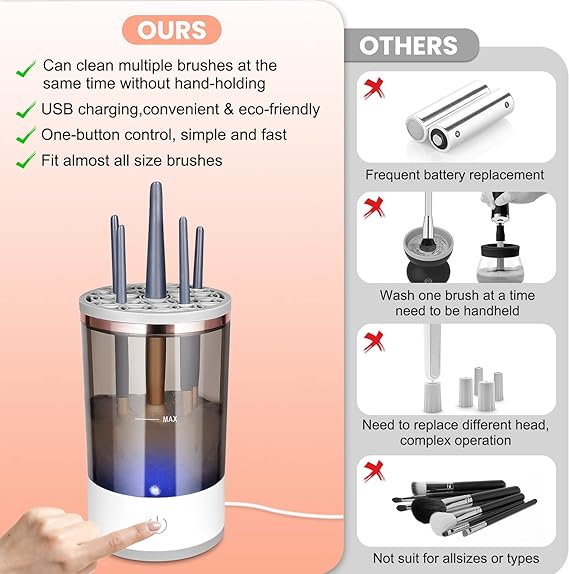 ✨ Automatic Multi Brush Cleaner – Sonic Vibration Makeup Brush Washer 🧼💄 |