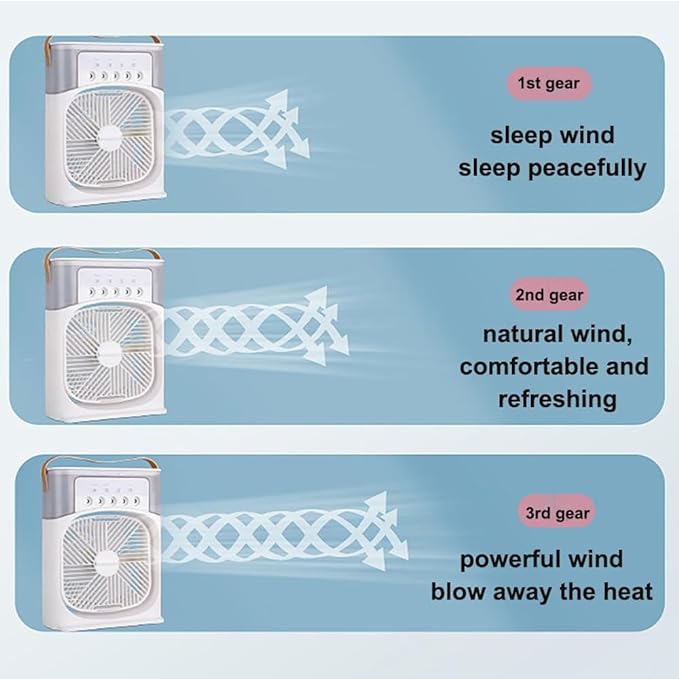 ❄️ Cooling Fan with Ice – Portable Air Cooler & Humidifier | Easy-Clean, Removable Water Tank